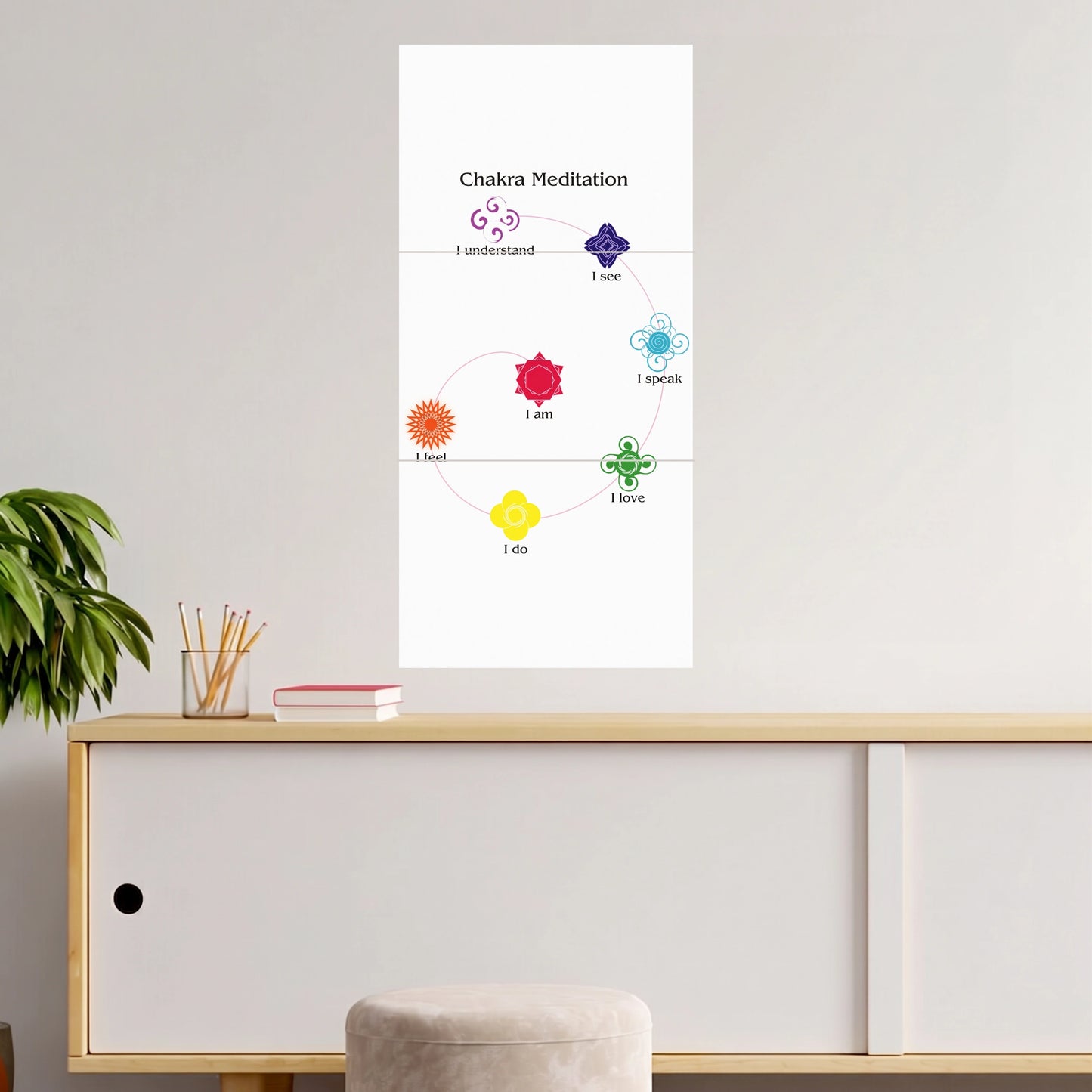 Chakra Meditation | Spiritual Wall Poster | 3 Poster