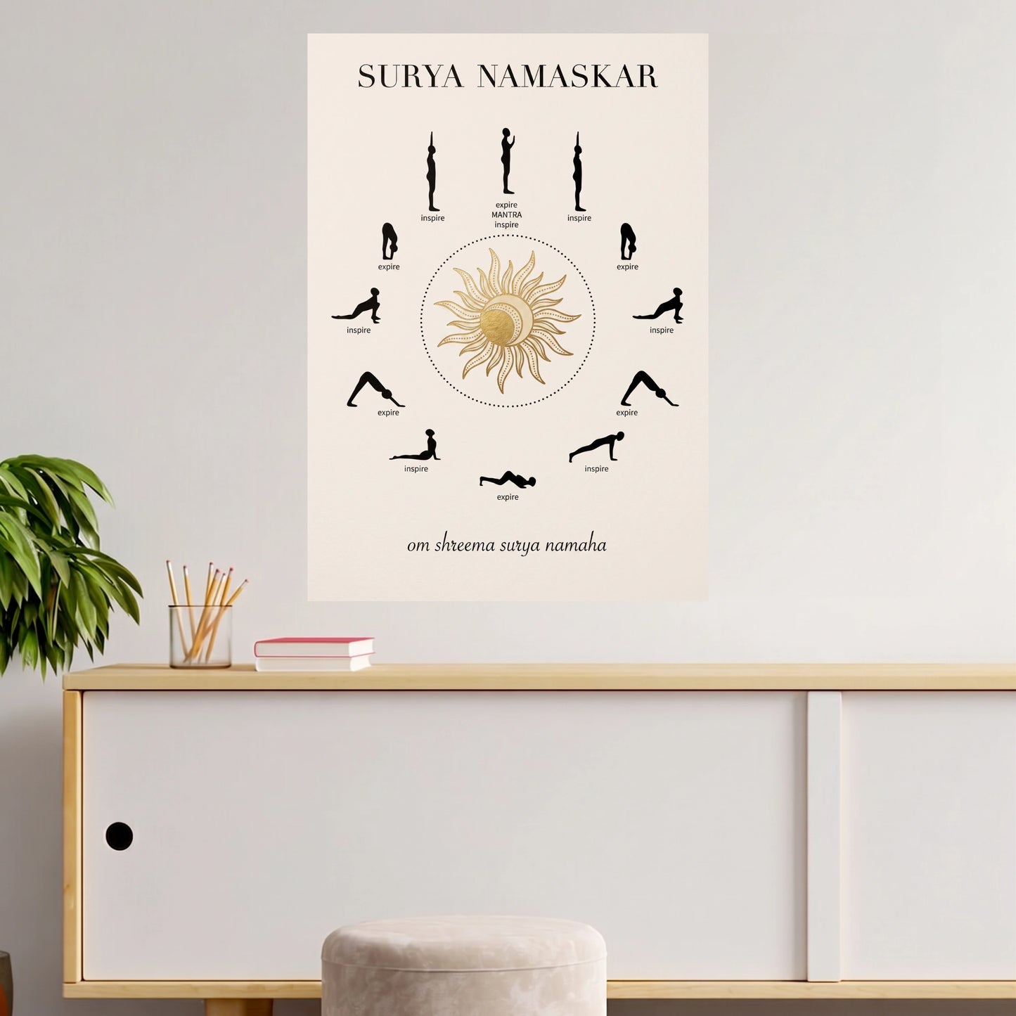 Surya Namaskar Yoga Poses | Sun Salutation | 1 Poster