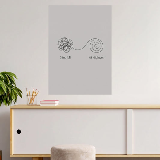 Mind Full to Mindfulness | Minimalist Mental Wellness | 1 Poster