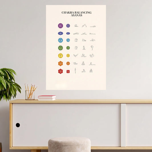 Chakra Balancing Asanas | Yoga Pose Guide  | 1 Poster