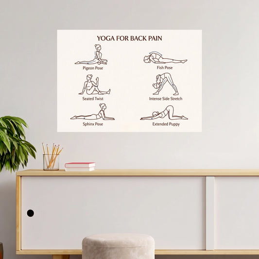 Yoga for Back Pain | Yoga Pose Guide| 1 Poster