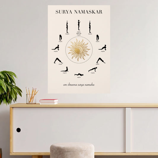 Surya Namaskar Yoga Poses | Sun Salutation  | 1 Poster
