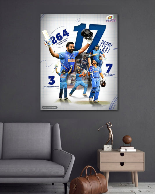 Rohit Sharma 16